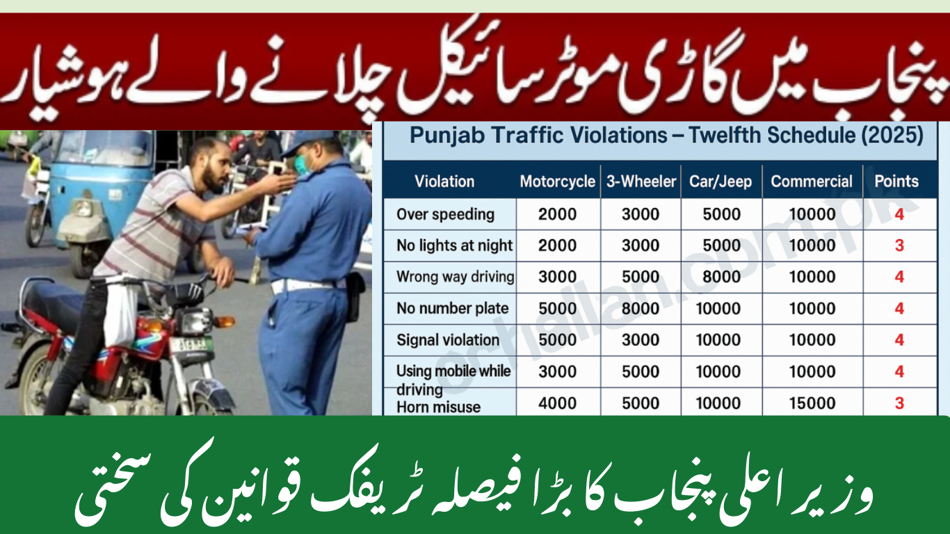Traffic Fines in Punjab 2025: Complete Guide to New Penalties and License Points