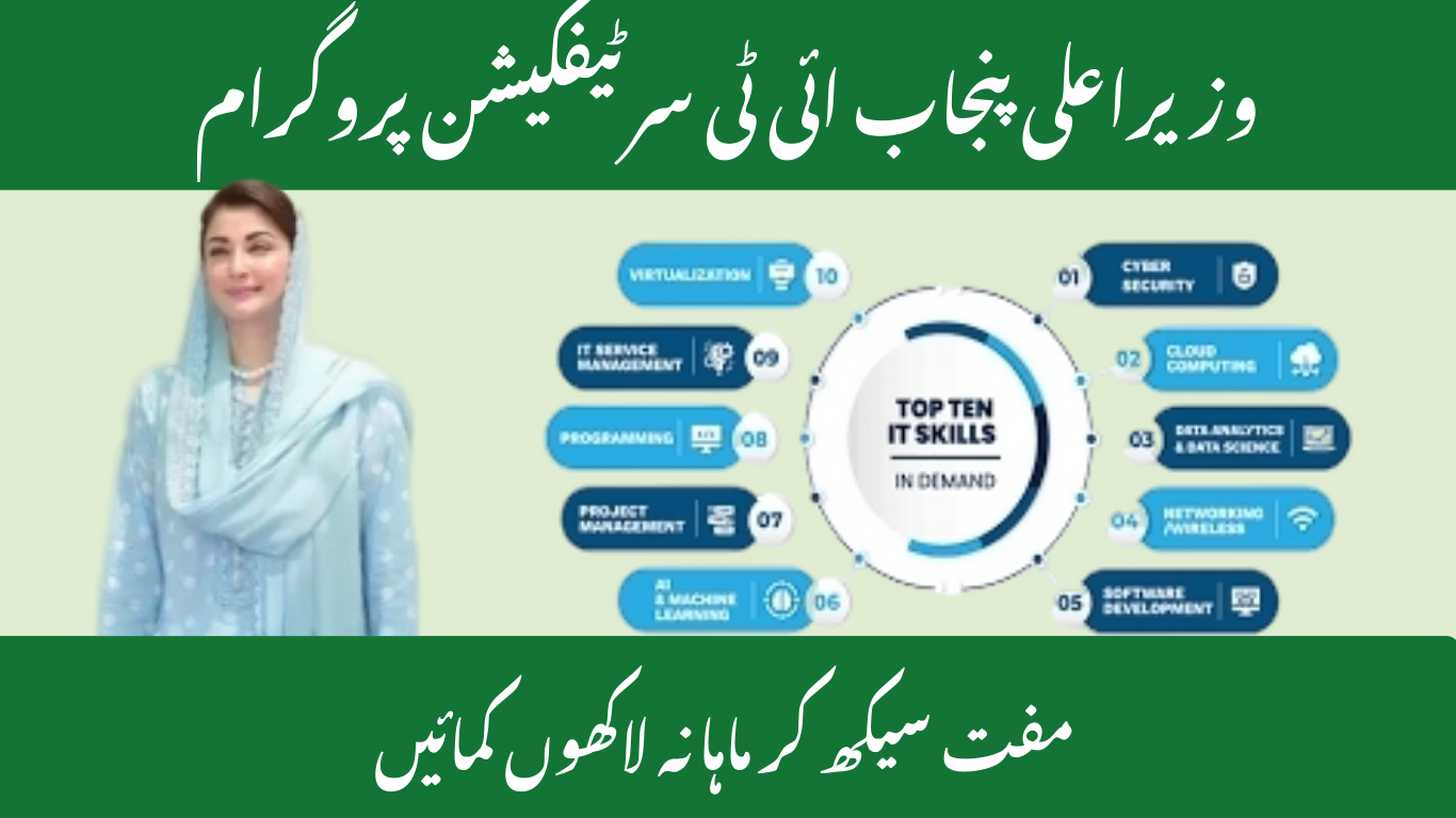 Punjab IT Certification Program 2025 — Apply, Courses, Eligibility & Benefits